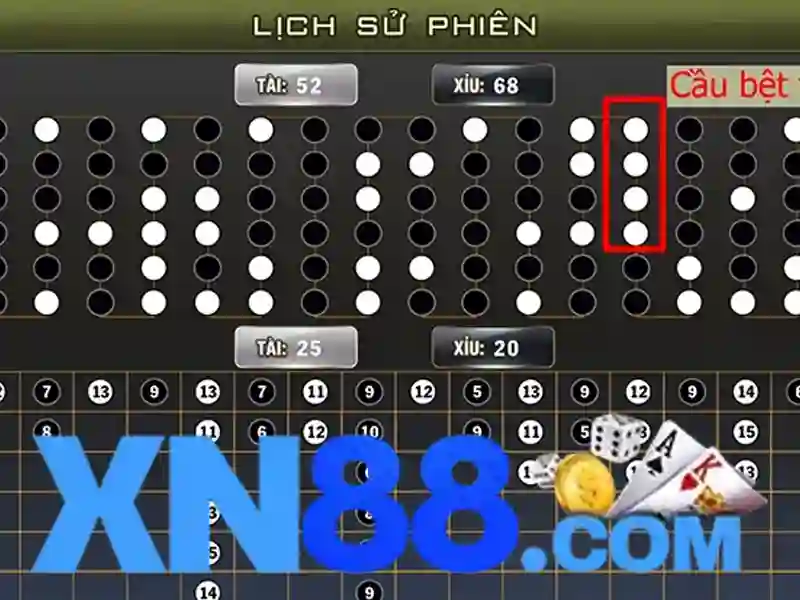  chính sách bảo mật - XN88