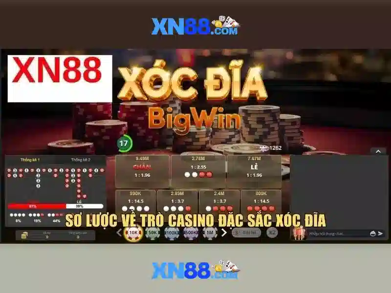 💎xn88 casino 777 login💎